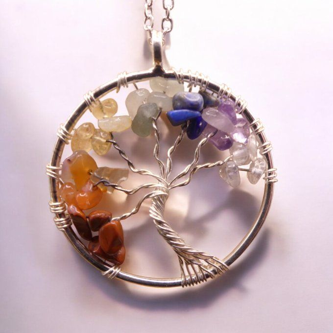 7 Chakras