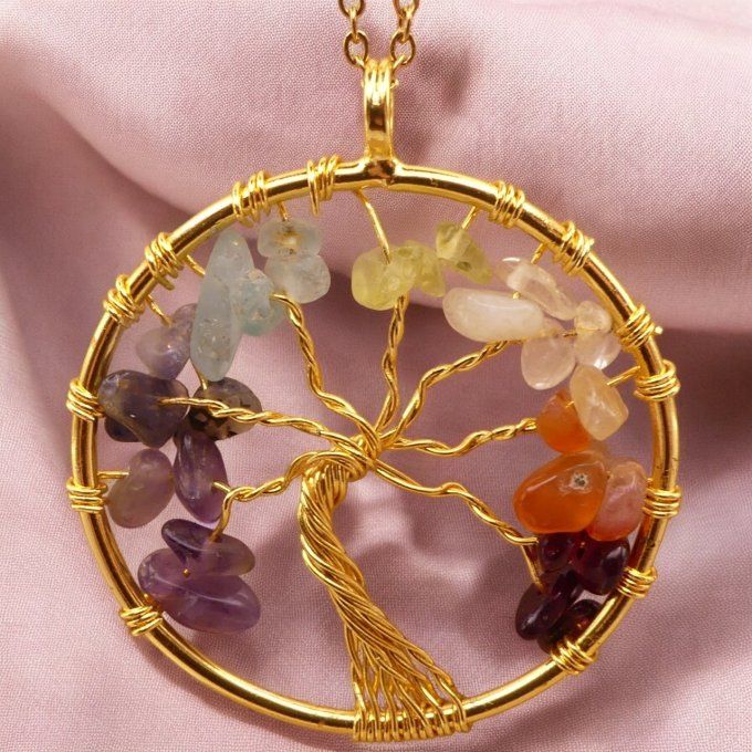 7 Chakras