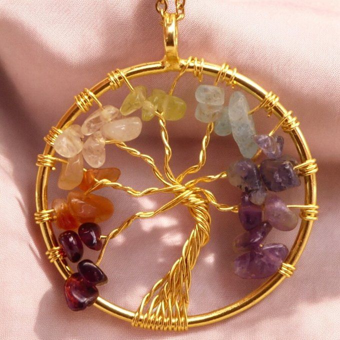 7 Chakras